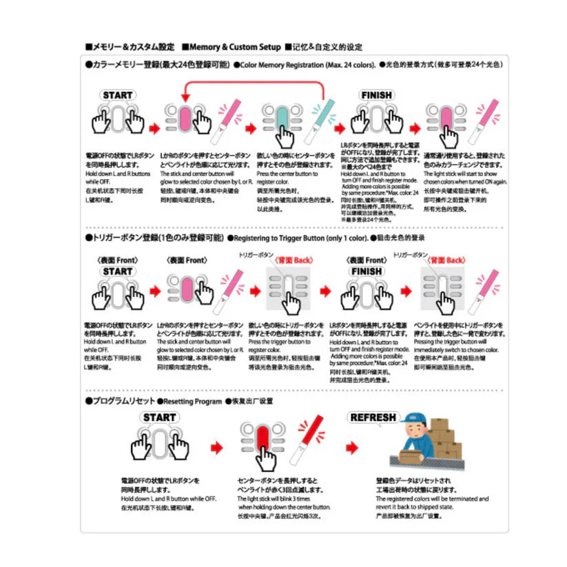 Lumica Light Daisenko Blade 300 Penlight – YEAH LiGHTS